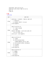 세계문화 기행 - 중국 북경과 장가계 여행-2