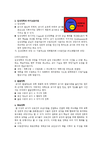 장학론 -장학의 제 모형-2