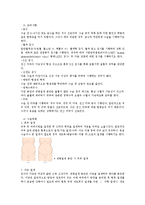 모성간호학 - 제왕절개와 둔위 문헌고찰-2