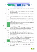 생명공학 - 세포의 관찰-7