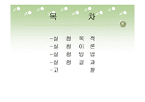 무기소재 - 코발트[Co(NH3)4CO3]NO3 착물 합성 실험-2