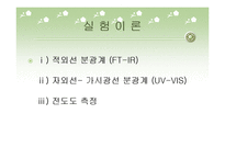 무기소재 - 코발트[Co(NH3)4CO3]NO3 착물 합성 실험-4