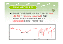 무기소재 - 코발트[Co(NH3)4CO3]NO3 착물 합성 실험-10