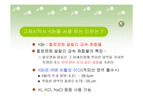 무기소재 - 코발트[Co(NH3)4CO3]NO3 착물 합성 실험-14