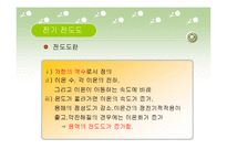 무기소재 - 코발트[Co(NH3)4CO3]NO3 착물 합성 실험-19