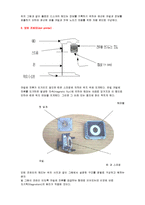 물리 - 전자기학에 응용되는 사례들-2