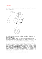 물리 - 전자기학에 응용되는 사례들-3