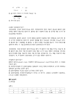 물리학 실험 - 가속도와 뉴튼의 운동법칙-3