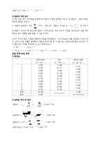 물리학 실험 - 오차론 반응시간-4