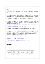 일반 물리학 실험 - 구심력 측정-2