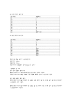 일반물리학 실험 - 빛의 반사와 굴절 실험 결과보고서-5