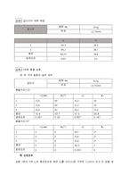 일반물리학실험 결과보고서 - 이차원 충돌-4