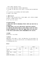 화학 및 실험 - 기체 상수의 결정-4