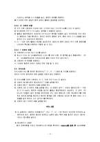 화학 및 실험 - 다양한 음이온(SO42-, NO3-, F-, Cl-, I-)의 정성분석-3