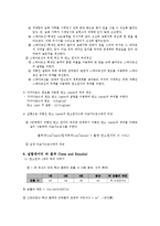 화학실험 - 아보가드로의 수-3