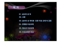 사회변동과 성역할-2