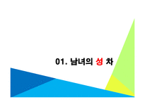 사회변동과 성역할-3
