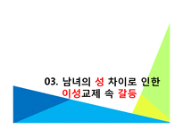 사회변동과 성역할-13