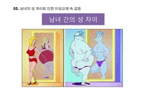 사회변동과 성역할-16