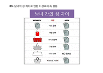 사회변동과 성역할-17