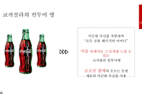 코카콜라 기업분석과 코카콜라 SWOT분석및 코카콜라 마케팅 4P,STP전략분석및 코카콜라 기타 마케팅전략 사례연구 PPT레포트-8