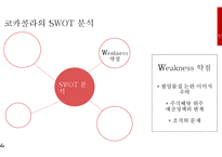 코카콜라 기업분석과 코카콜라 SWOT분석및 코카콜라 마케팅 4P,STP전략분석및 코카콜라 기타 마케팅전략 사례연구 PPT레포트-12