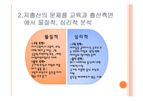 저출산 현상과 가족자원 관리-4