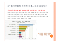 저출산 현상과 가족자원 관리-8