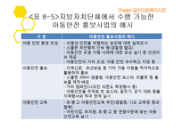 아동복지사업 레포트-7