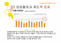 아동복지사업 레포트-11