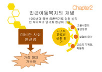 아동복지사업 레포트-19