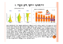 저출산 문제 건강가정 프로그램 모형 분석-3