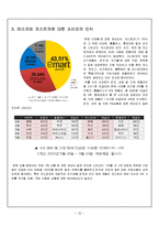 테스코(홈플러스) vs 코스트코 기업분석과 SWOT분석및 테스코와 코스트코 한국진출 마케팅전략분석과 한국진출 성과분석 레포트-20