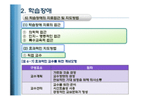 아동의 발달장애 유형-16