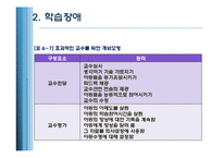 아동의 발달장애 유형-17