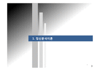 아동발달이론(정신분석이론, 인지발달이론, 학습이론, 반두라등, 아동발달) PPT, 파워포인트-3
