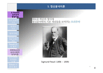 아동발달이론(정신분석이론, 인지발달이론, 학습이론, 반두라등, 아동발달) PPT, 파워포인트-4
