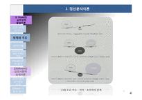 아동발달이론(정신분석이론, 인지발달이론, 학습이론, 반두라등, 아동발달) PPT, 파워포인트-6