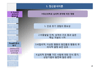 아동발달이론(정신분석이론, 인지발달이론, 학습이론, 반두라등, 아동발달) PPT, 파워포인트-9