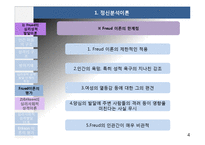 아동발달이론(정신분석이론, 인지발달이론, 학습이론, 반두라등, 아동발달) PPT, 파워포인트-10