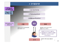 아동발달이론(정신분석이론, 인지발달이론, 학습이론, 반두라등, 아동발달) PPT, 파워포인트-17