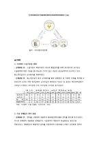 주류산업규제(주류산업이란, 주세법, 주세법문제점, 주세법개선방안, 주세법상과세체계)-8
