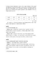 주류산업규제(주류산업이란, 주세법, 주세법문제점, 주세법개선방안, 주세법상과세체계)-11