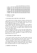 주류산업규제(주류산업이란, 주세법, 주세법문제점, 주세법개선방안, 주세법상과세체계)-15