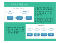 특허보세구역 레포트-6