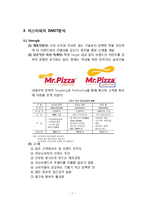 [미스터피자 마케팅전략 보고서] 미스터피자 브랜드분석과 SWOT분석,3C분석및 미스터피자 마케팅 4P,STP전략분석과 향후발전방향분석 레포트-7