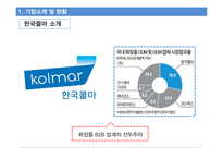 한국콜마 기업경영분석과 SWOT분석및 한국콜마 B2B 마케팅전략과 STP분석및 향후전략제안 PPT 레포트-4