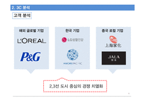 한국콜마 기업경영분석과 SWOT분석및 한국콜마 B2B 마케팅전략과 STP분석및 향후전략제안 PPT 레포트-11