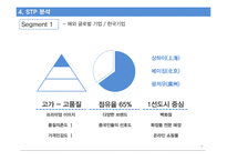 한국콜마 기업경영분석과 SWOT분석및 한국콜마 B2B 마케팅전략과 STP분석및 향후전략제안 PPT 레포트-19