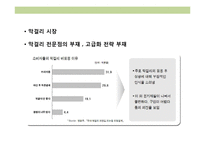 막걸리 전문점 사업계획서-4